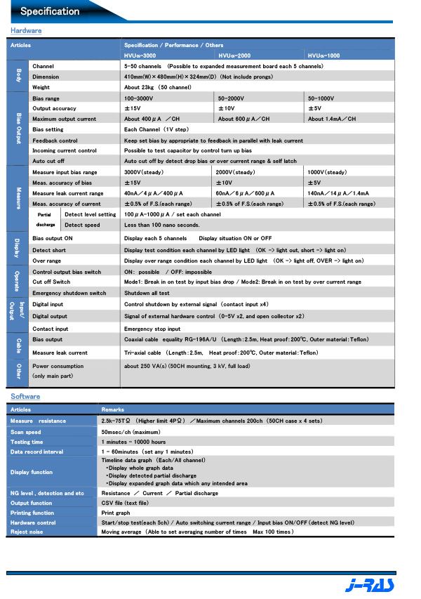 HVUα_2000V离子迁移试验装置-4.jpg 离子迁移实验装置(CAF)
