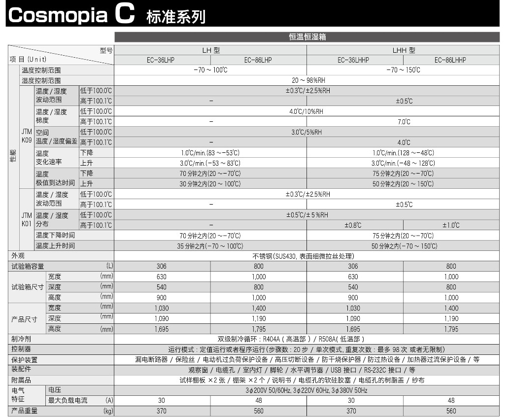 1.jpg 日立中国代理商恒温恒湿箱EC-86LHHP