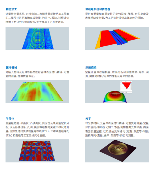 image.png 德国BRUKER中国代理推荐白光干涉仪