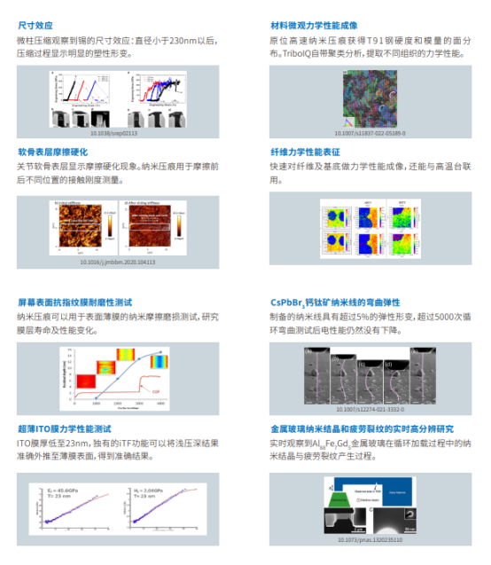 image.png 德国BRUKER纳米力学测试系统中国代理TI990