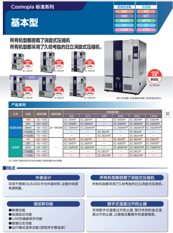 日立环境箱总代恒温恒湿箱