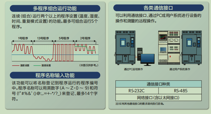image.png COSMOPIA中国代理 恒温恒湿箱EC-35EXH
