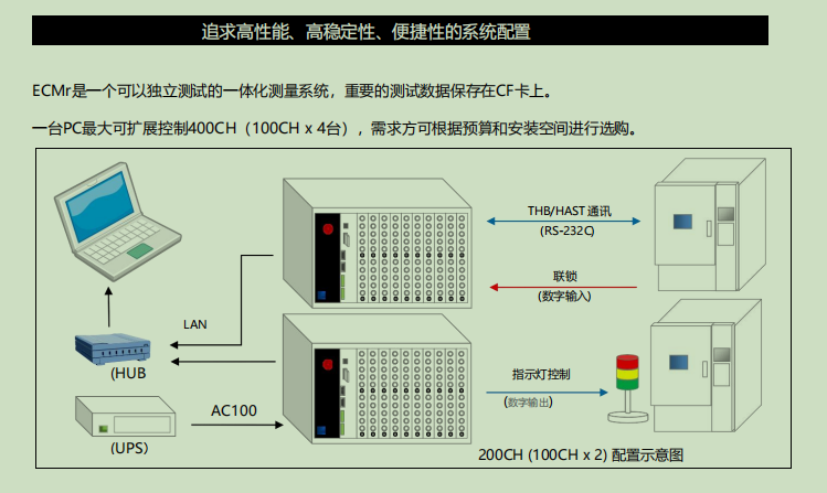 image.png J-RAS中国总代高压离子迁移ECMr系列
