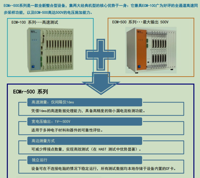 image.png J-RAS中国总代离子迁移ECMr系列