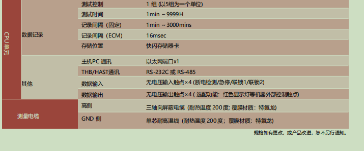 image.png J-RAS中国总代高压离子迁移ECMr系列