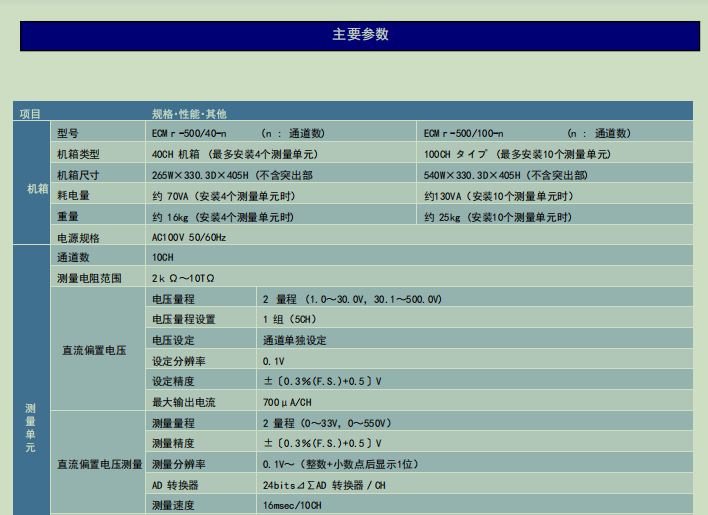 image.png J-RAS中国总代离子迁移ECMr系列