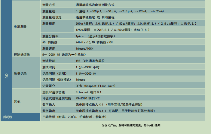 image.png J-RAS中国总代离子迁移ECMr系列