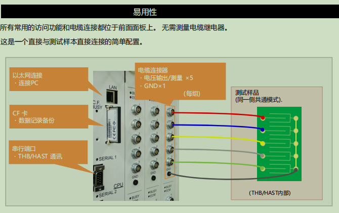 image.png J-RAS中国总代高压离子迁移ECMr系列