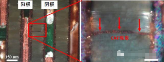 如何预防电子产品癌症“CAF