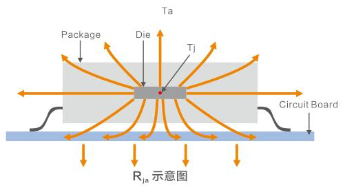 image.png 美国ANATECH热阻测试仪代理商