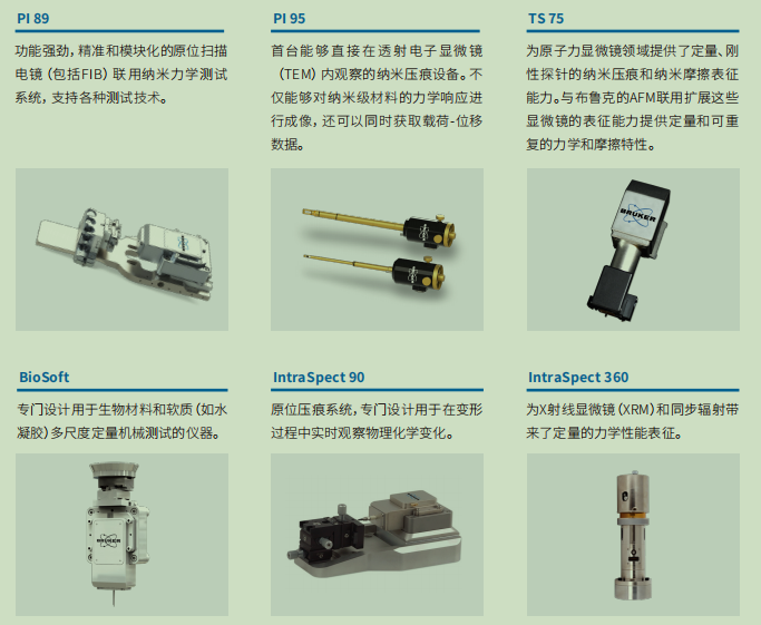 image.png 德国BRUKER中国代理纳米力学测试系统