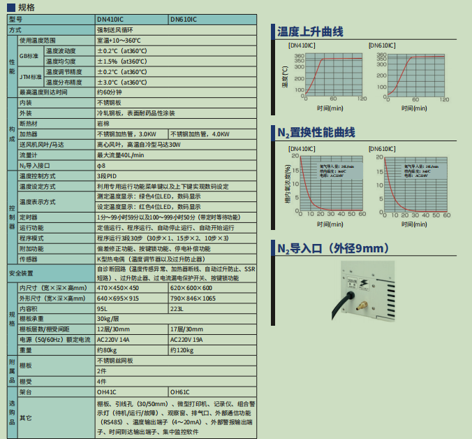 image.png YAMATO雅马拓代理 厌氧恒温箱DN系列