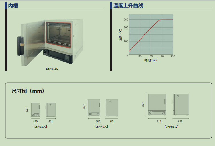 image.png YAMATO代理 送风定温恒温箱 DKM611C