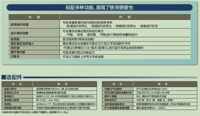 image.png 日立COSMOPIA中国代理冷热冲击箱ES-206EX