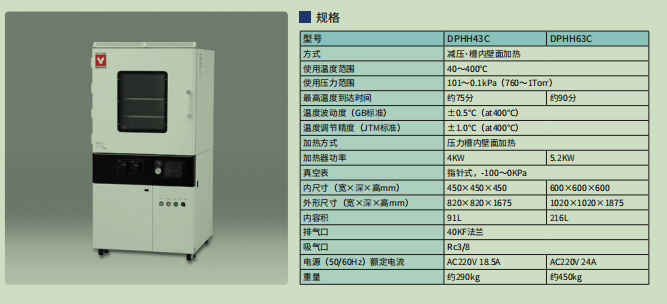 image.png YAMATO中国代理 真空干燥箱DPHH43C