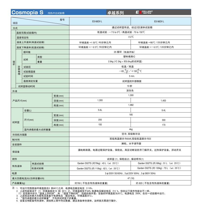 日本hitachi(cosmopia)液槽冲击试验箱