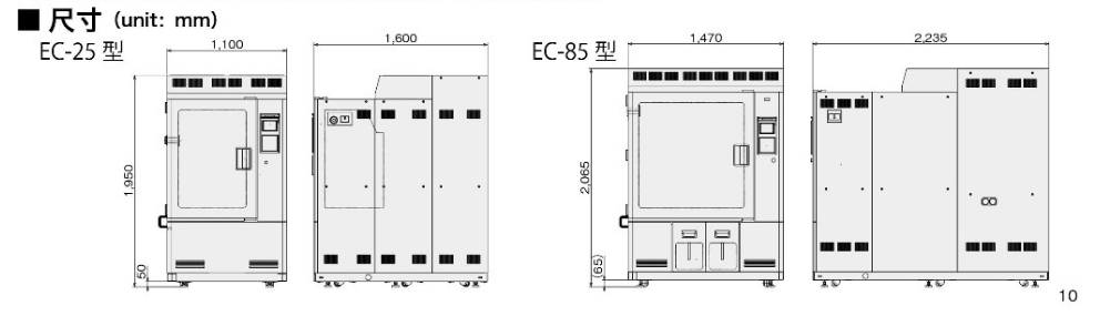 日立中国代理(cosmopia)快速温变试验箱