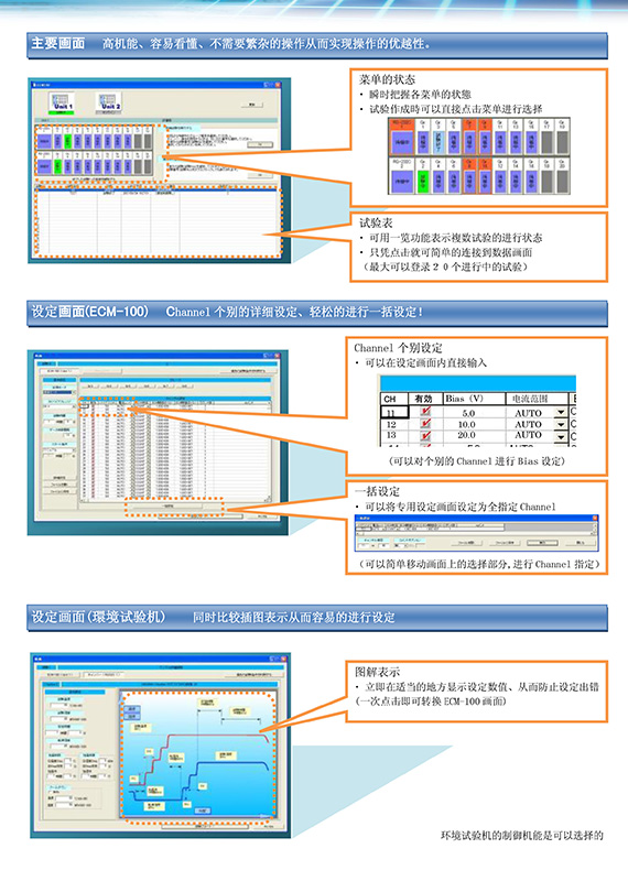6.jpg J-RAS中国总代离子迁移试验装置(CAF)