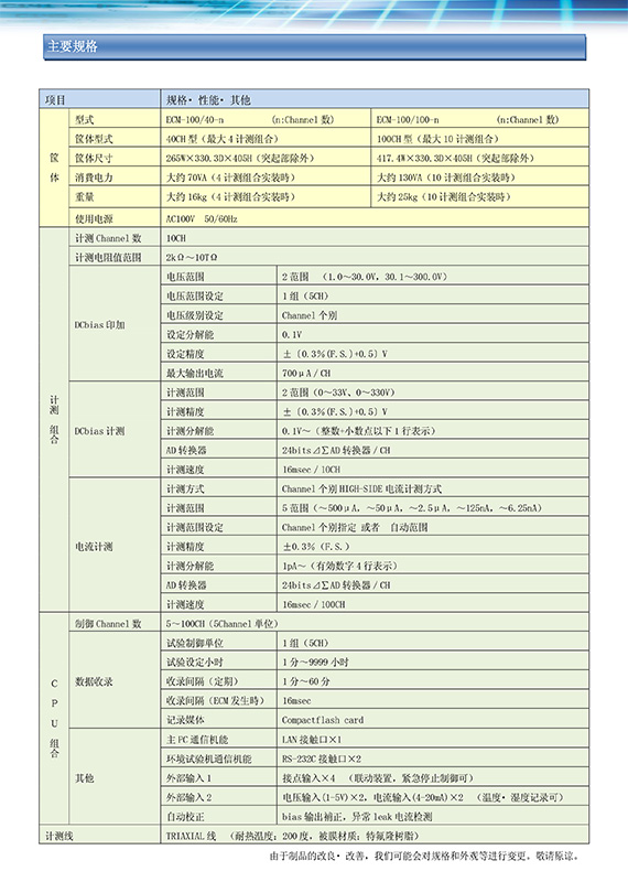 77.jpg J-RAS中国总代离子迁移试验装置(CAF)
