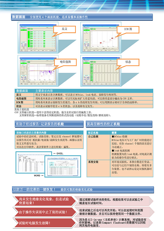 7.jpg J-RAS中国总代离子迁移试验装置(CAF)