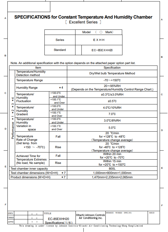 image.png 日本hitachi(cosmopia)快速温变试验箱