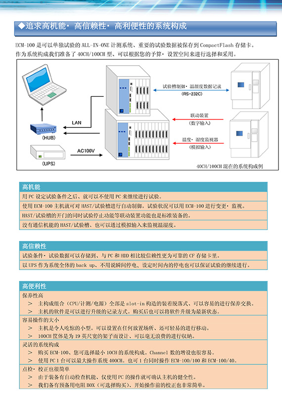 4.jpg J-RAS中国总代离子迁移试验装置(CAF)